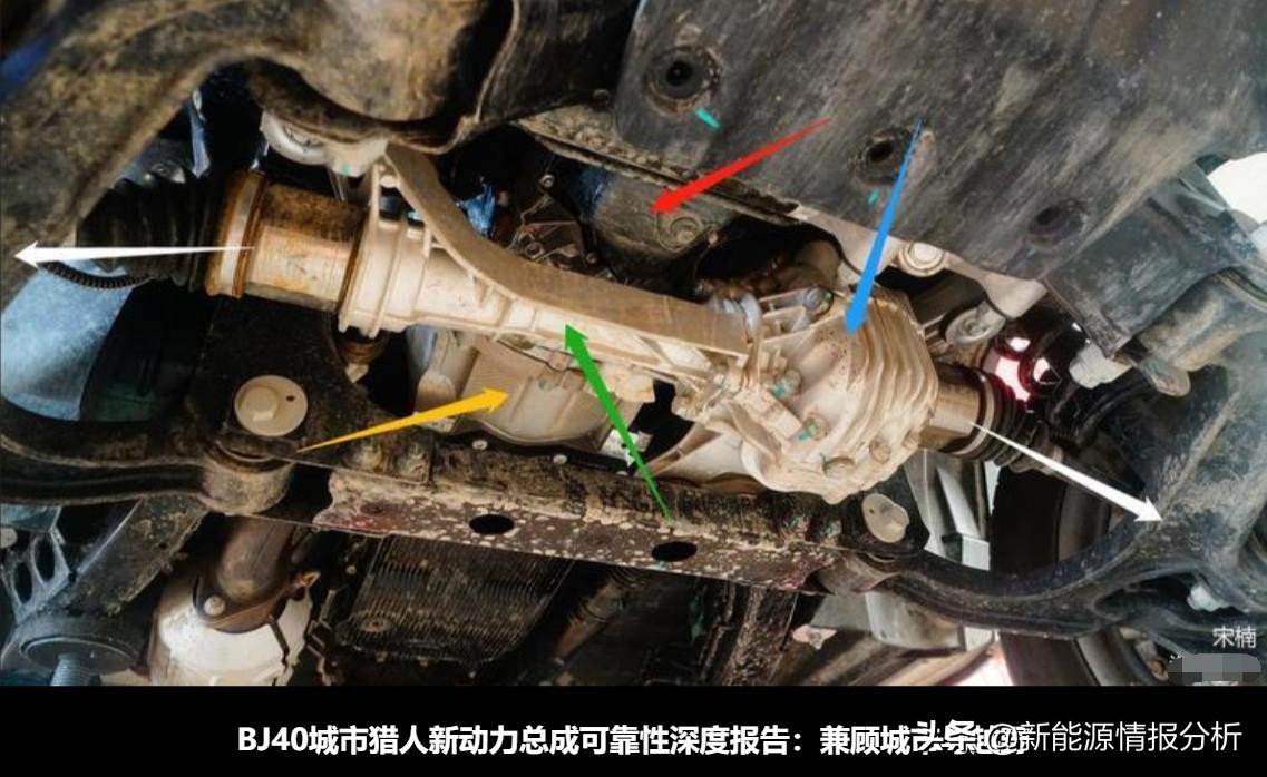 开了10年的bj40现状,哪年的bj40最经典