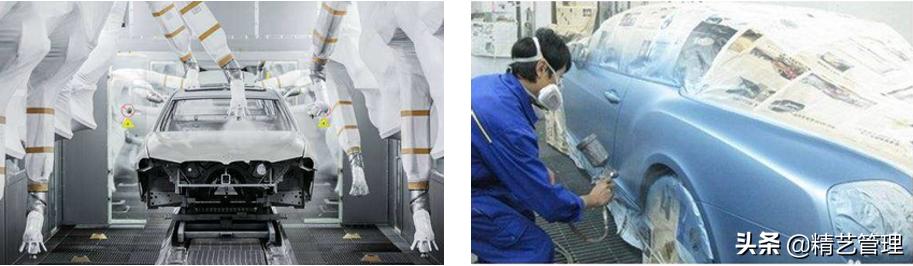 汽车在4s喷漆和在外面喷漆的区别,为什么4s店喷漆去外面喷