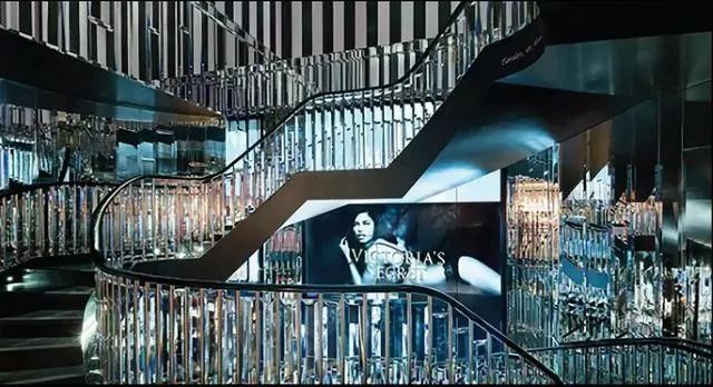 超大型购物中心未来业态,娱乐业态