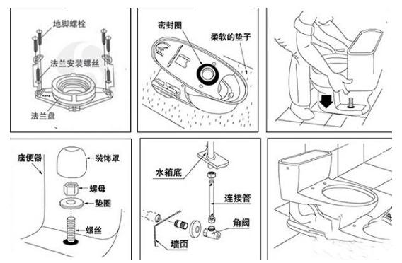 「设计君说装修NO.53」马桶什么类型比较好？哪种冲水方式好一些
