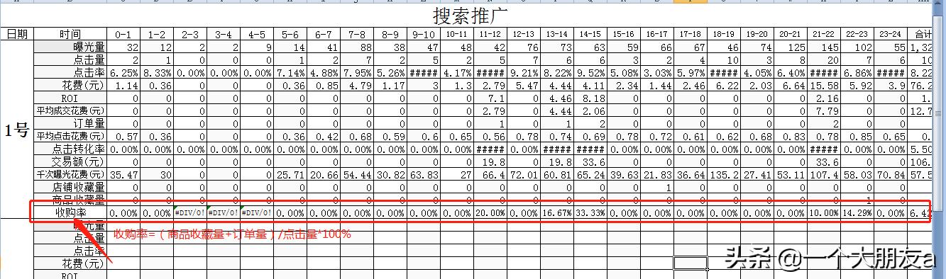 拼多多运营干货教学新手运营必看,拼多多运营基础知识及经验分享