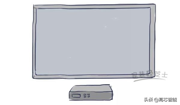 电视不是越大越好,家里电视越大越好吗