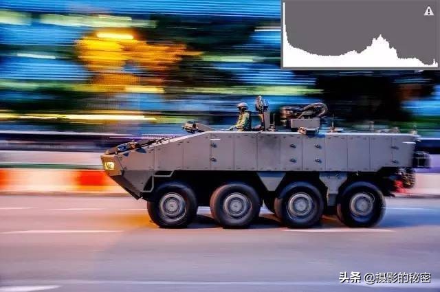 ps曲线上的文字,ps怎么用曲线调整图片部分亮度