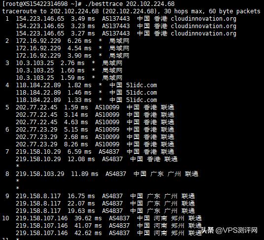 香港沙田CN2GIA一款适合做网站的VPS真实测评