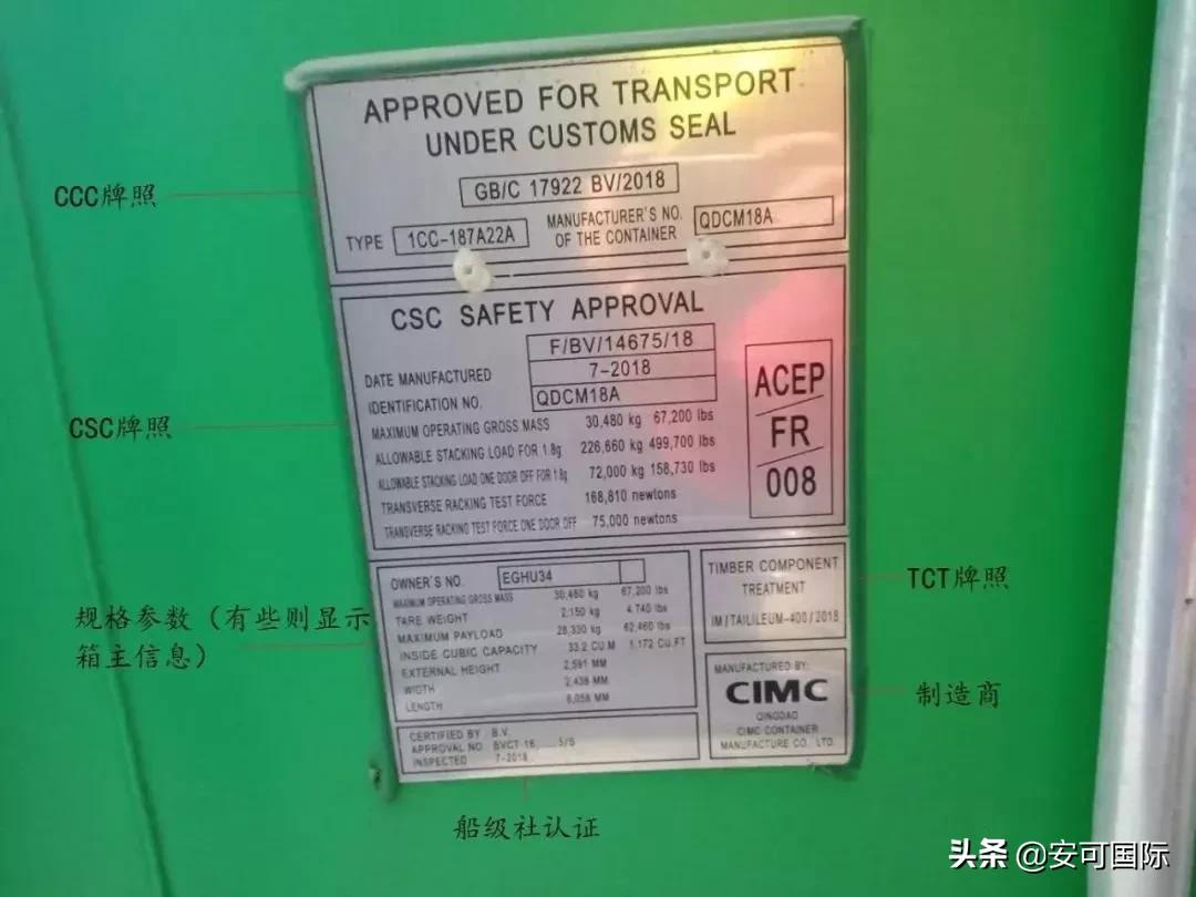 集装箱知识学习,集装箱知识书籍