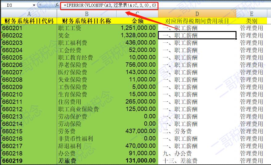 汇算清缴是财务一年一度的大任务,年度汇算清缴时多家收入自动合计
