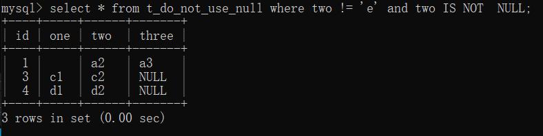 璁剧疆瀛楁鍊间负null,鏁版嵁搴撹〃鏄惁涓簄ull鏈夎姹傚悧