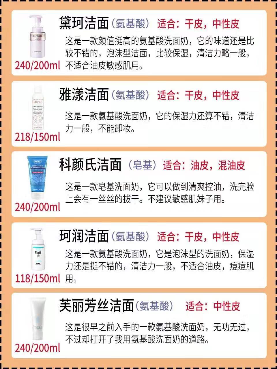 测评2020年网红洗面奶,不吹不黑10款网红洗面奶测评