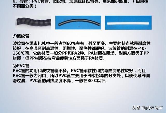 汽车线束端子,汽车线束厂家