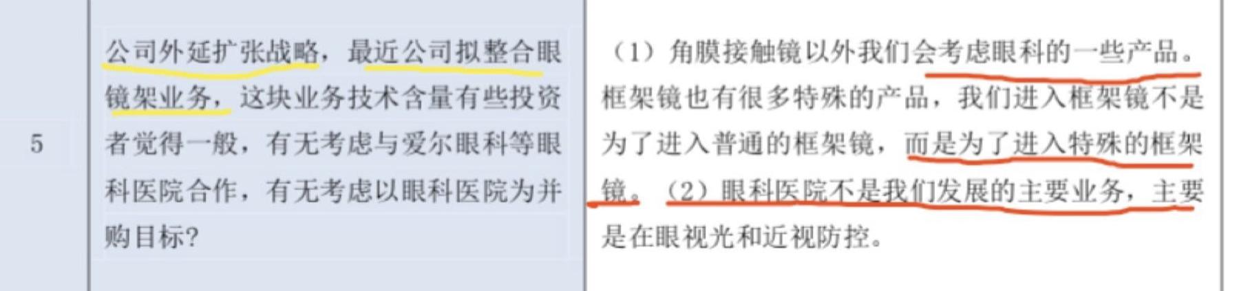 阿甘脑暴第24期|医疗器械标的研究:乐普医疗VS欧普康视
