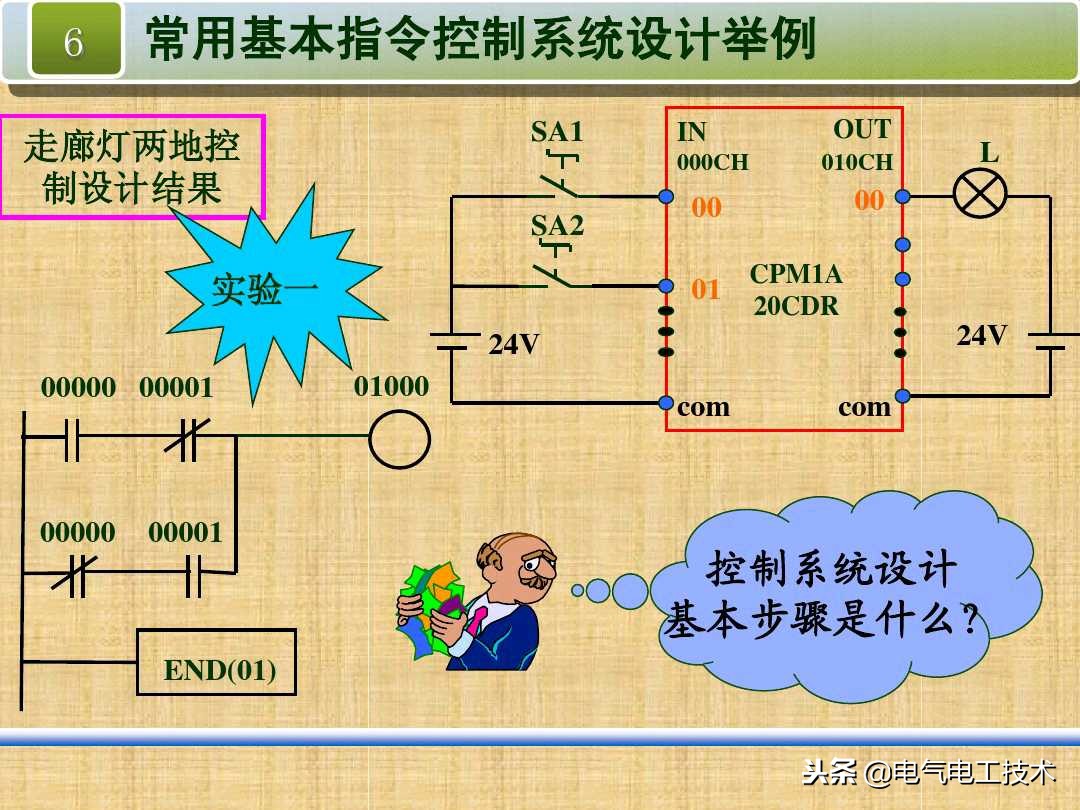plc编程入门怎么学才是正确的,plc编程很难学