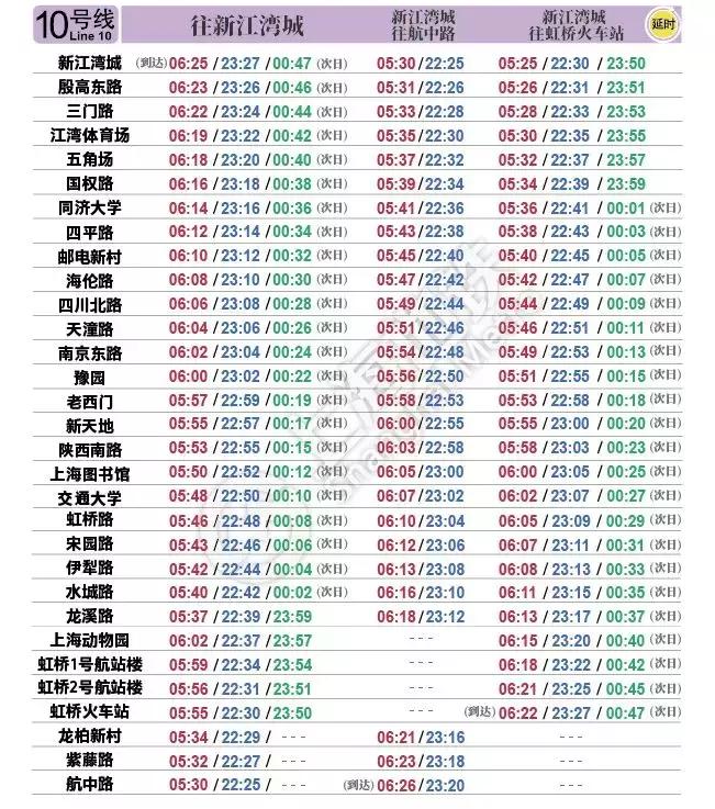 上海闵虹2线末班车几点,上海地铁浦东机场首末班车