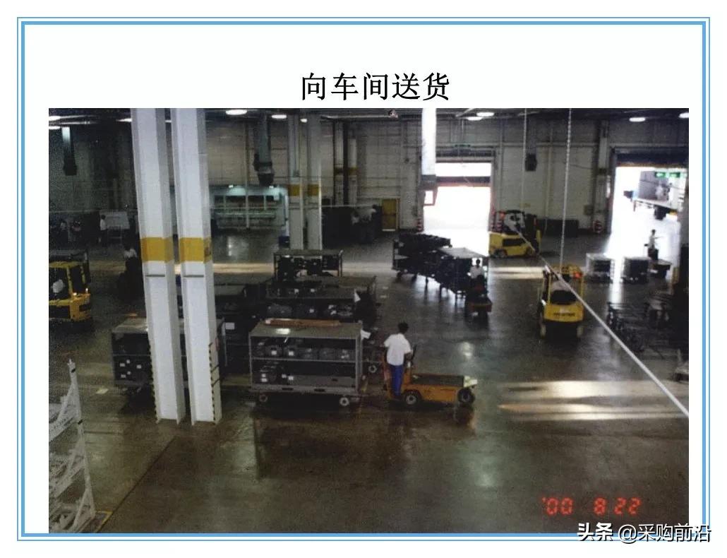 企业供应链物流分析ppt,供应链与物流总结ppt