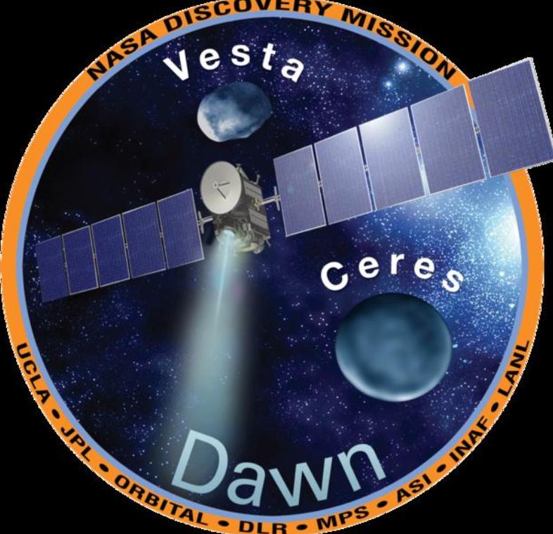 小行星带位于火星和木星之间,小行星带太阳系中有哪些天体