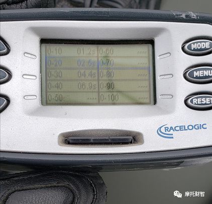 银钢巡逻者300边三轮价格,银钢巡逻者200边三轮