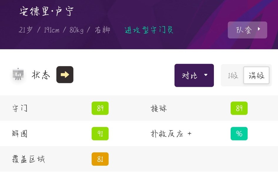 实况足球21号摩纳哥用什么阵容,实况足球本周精选兑换皮埃姆