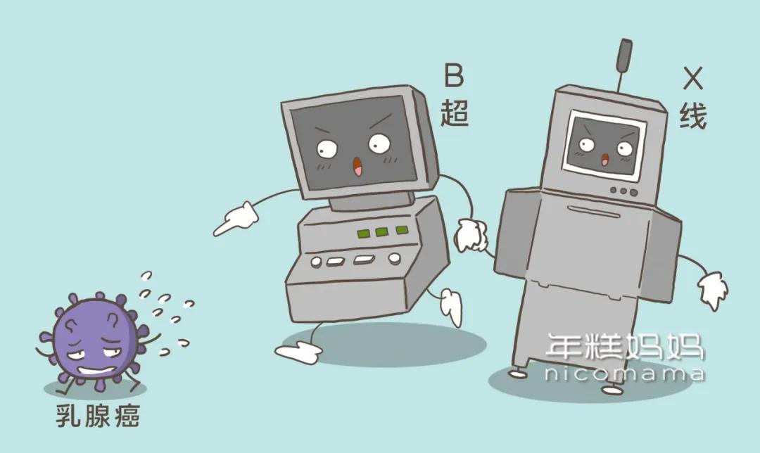 女性超过20岁必做的检查,女性朋友们这几个检查一定要做