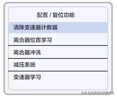 雪佛兰赛欧变速箱控制机构维修,新赛欧emt变速器故障如何解决