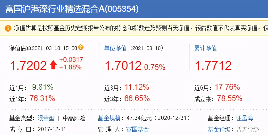 推荐几个回撤率低的基金,适合长期定投的回撤低的基金