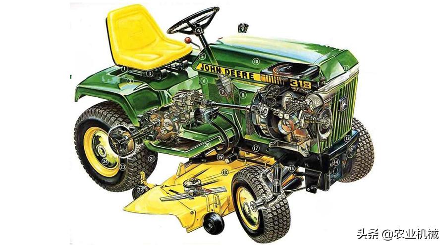 迪尔6125柴油机,约翰迪尔农用柴油机