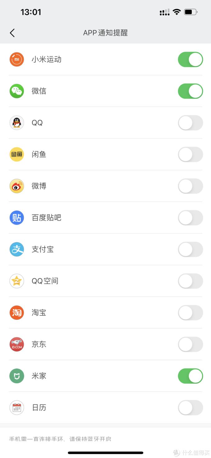 小米手环和applewatch哪个比较准,小米手环6对比小米手环5
