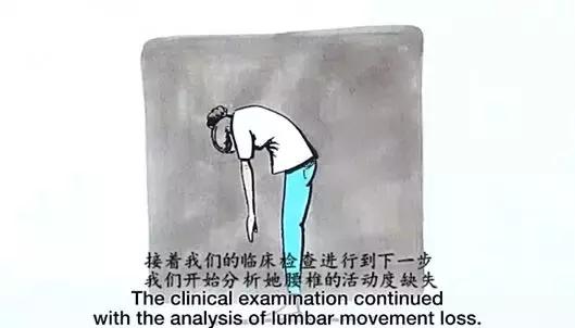 麦肯基，世界公认治疗腰痛的经典方法