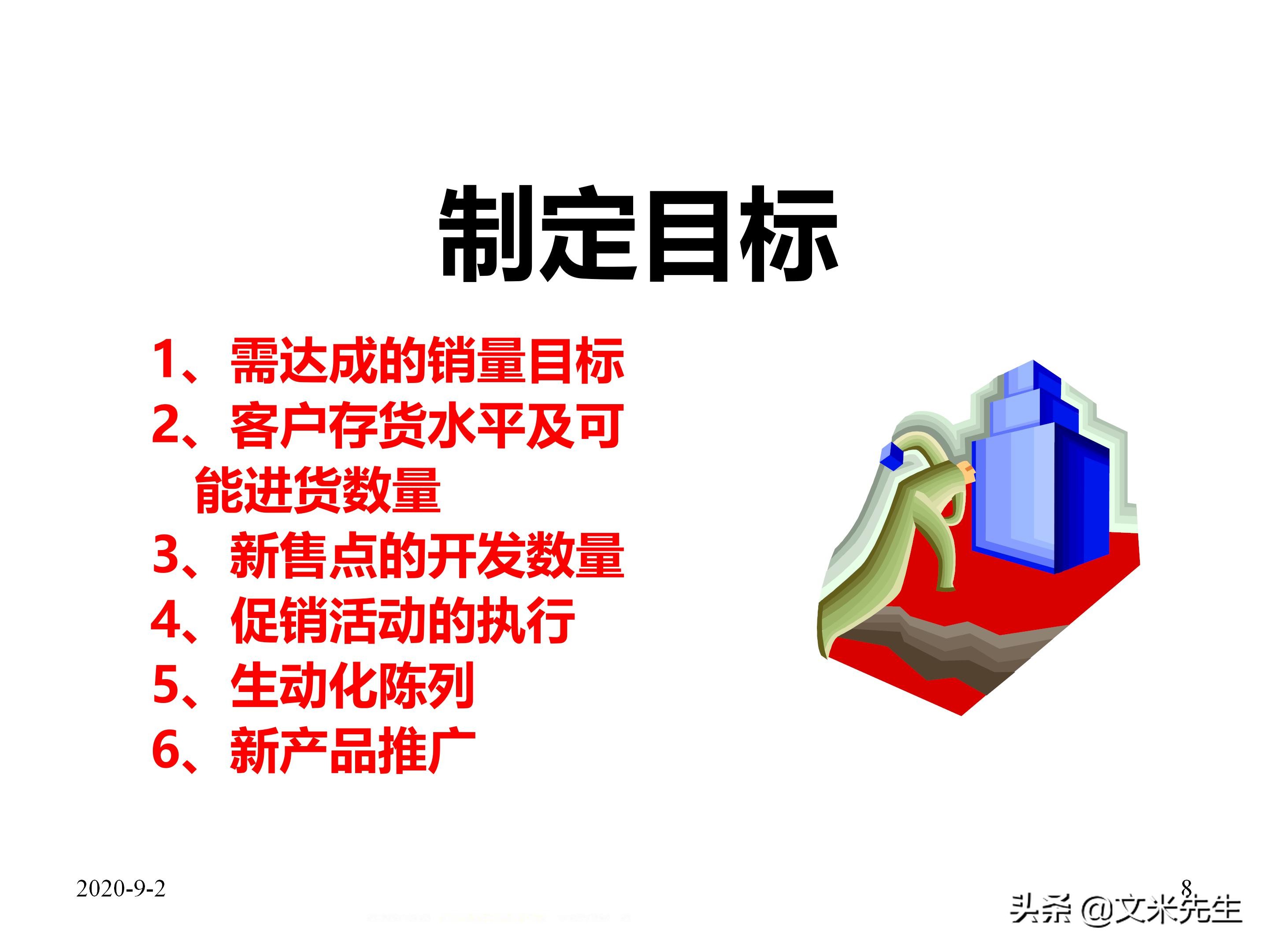 年薪150万蒙牛销售总监总结：39页企业业务员每日工作流程