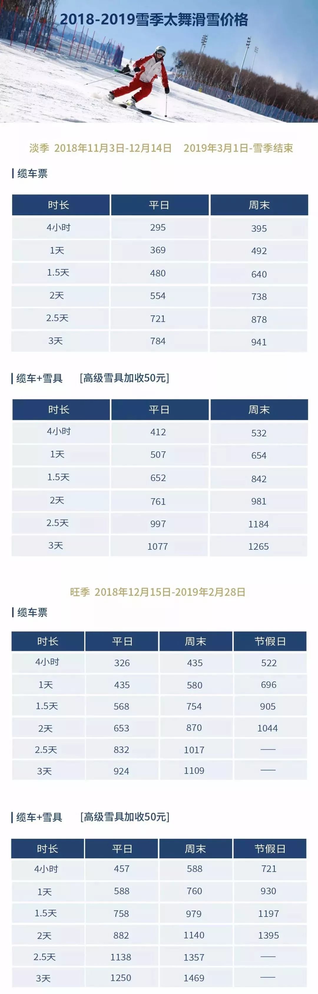 张家口各个滑雪场票价,张家口滑雪场是天然雪还是人造雪
