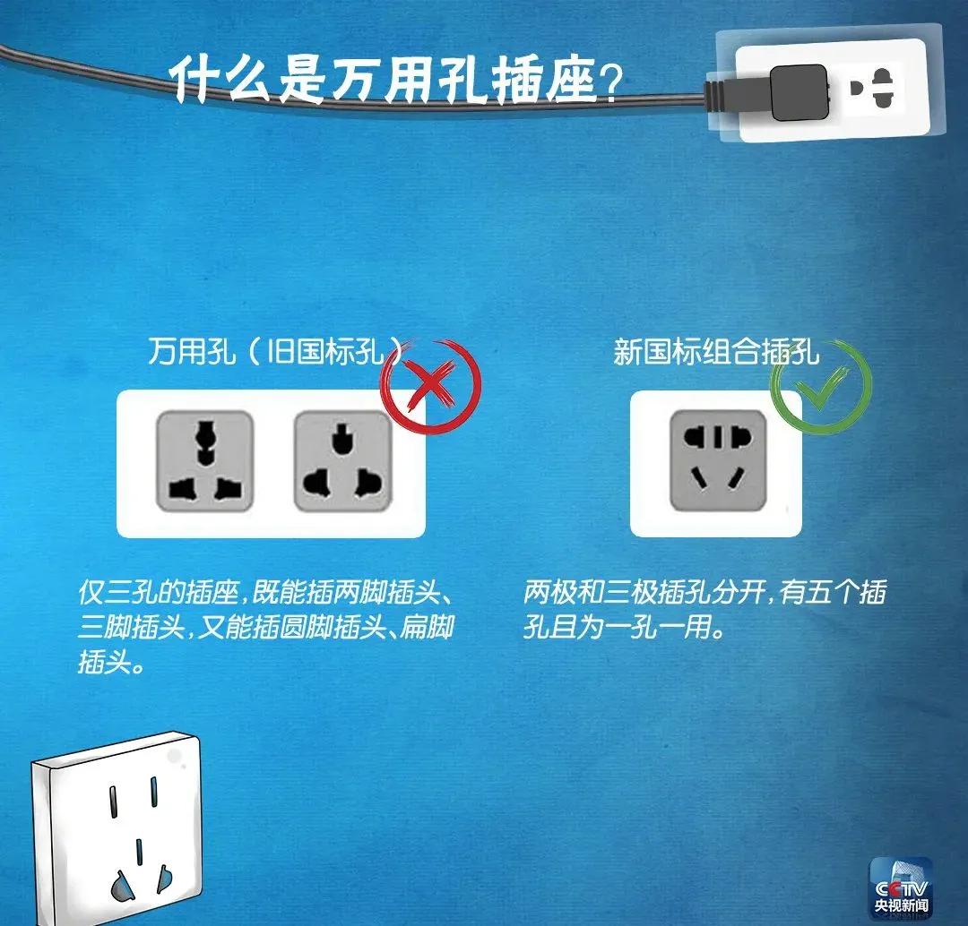 “砰”一声!手掌焦黑一片!只因*插插**头时戴了这个。。。