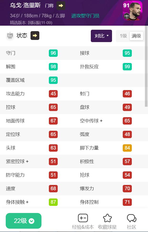 精选卷现在要用吗？关键精选上线！法国比利时精选评测