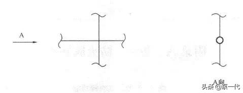 绠¢亾cad鍥句緥绗﹀彿澶у叏,cad绌鸿皟鍥句緥绗﹀彿