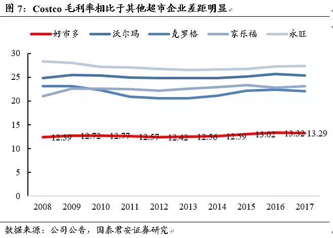 深度ct费用大概多少钱,深度覆合手术费用
