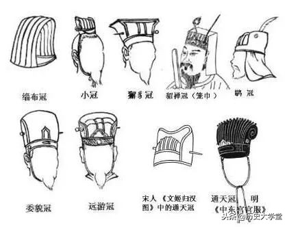 汉服服饰从古至今的演变,汉服是汉民族的服装