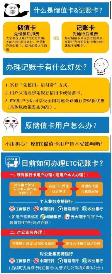 动态｜“章莹颖案”嫌犯罪名成立，7月量刑！沪新装ETC用户仅受理记账卡申请