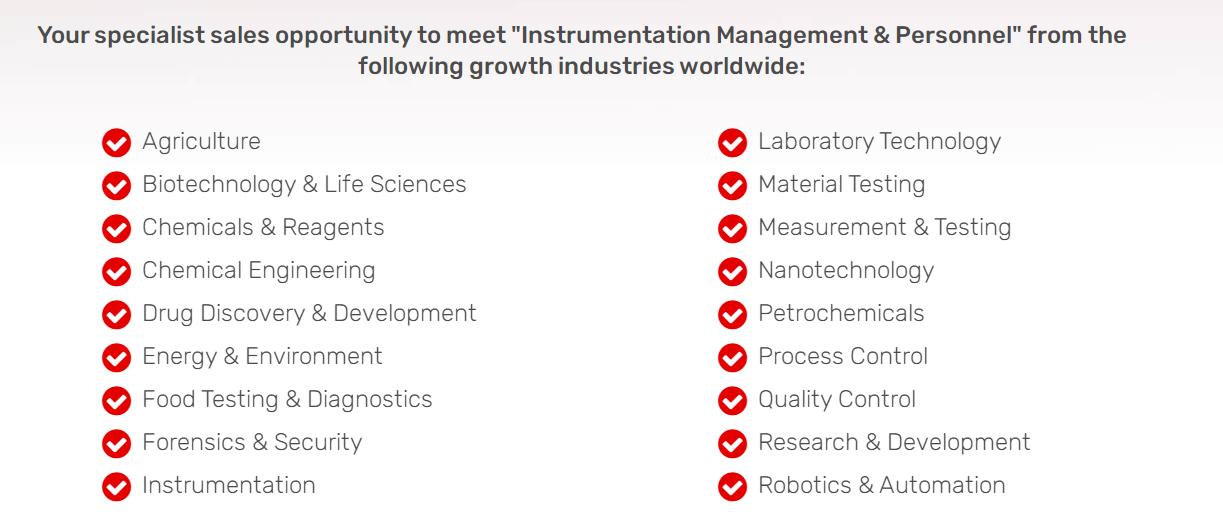 迪拜工业展览会2023,2022年迪拜五大行业展览会