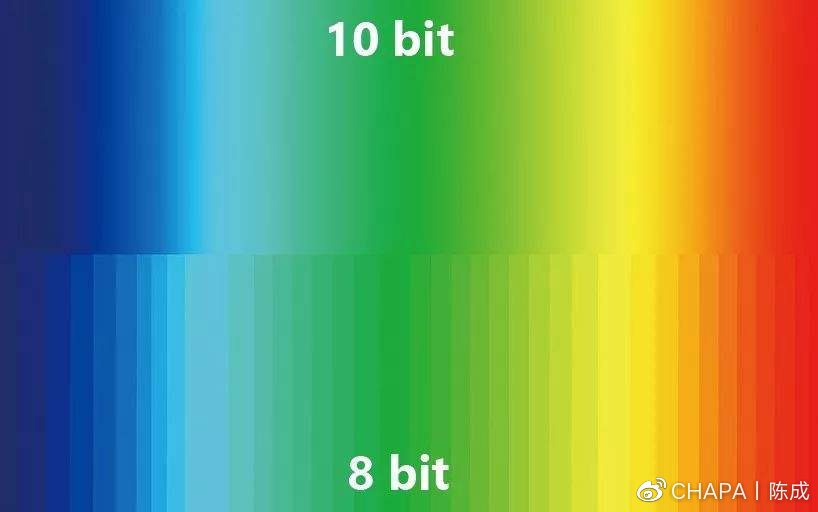 明基sw240显示器怎么设置,明基显示器sw240校色