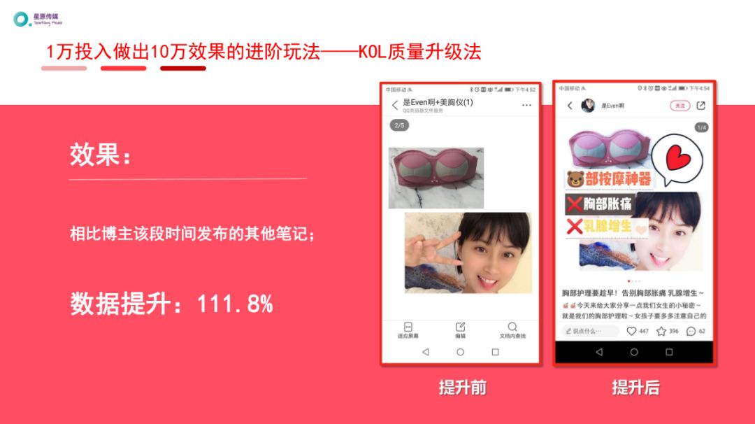 如何在小红书上推广产品,小红书推广新手怎么操作