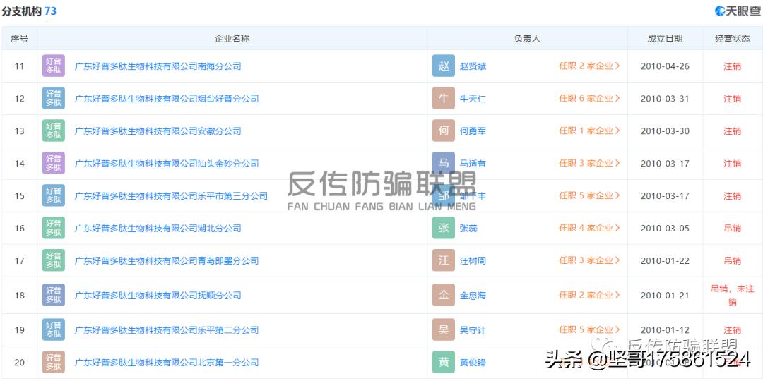 姵态遭用户投诉，武汉天天好与跃莱是申牌路上的难兄难弟？