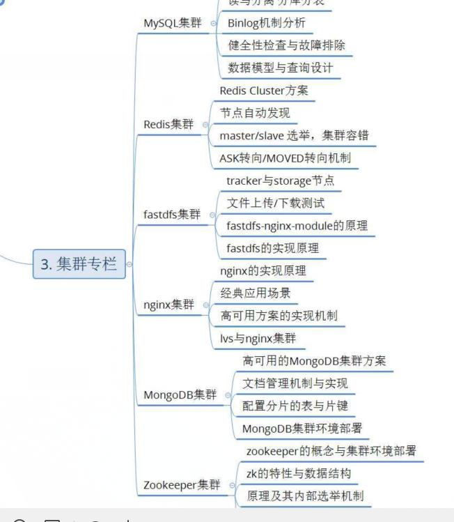 学会c+能做什么工作,c+有哪些职业方向