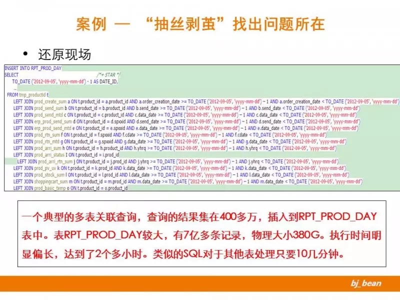 sql优化的15个技巧,sql优化的实战操作