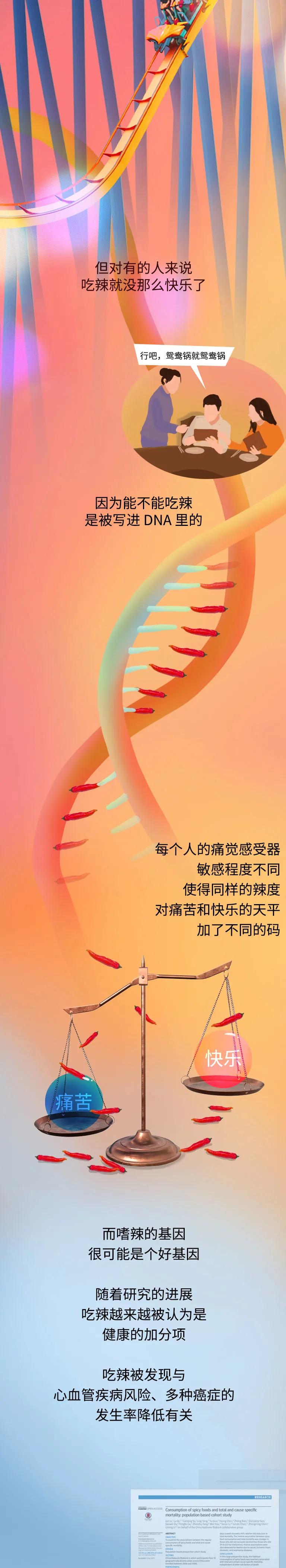 早餐吃辣的有什么危害,经常吃爆辣有什么危害