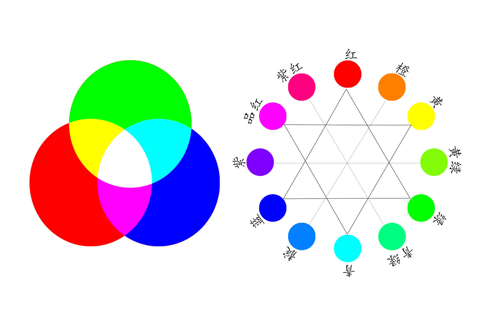 ps青橙色调调色教程,ps青橙色调具体步骤