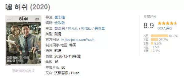 这部目前8分的网剧,8.9分的电视剧