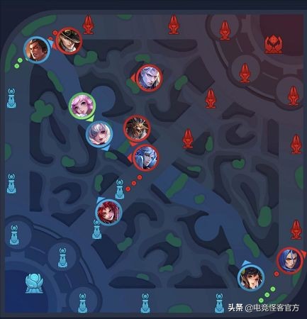 如何看地图基本知识,你真的会看沙盘吗