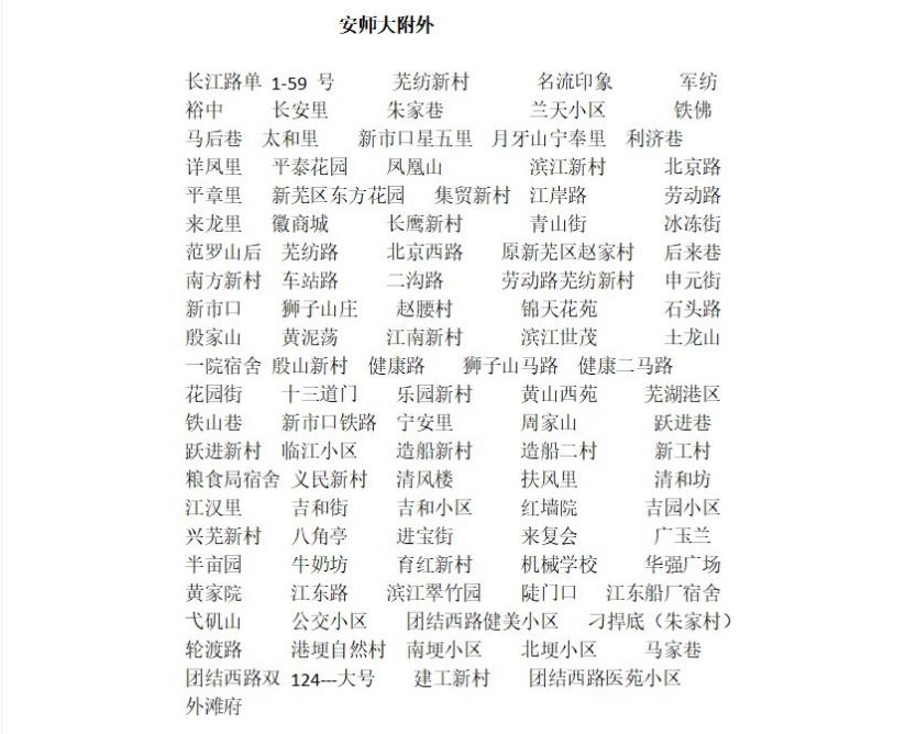 育红十一中学区房价格,育红小学二十八中学区房