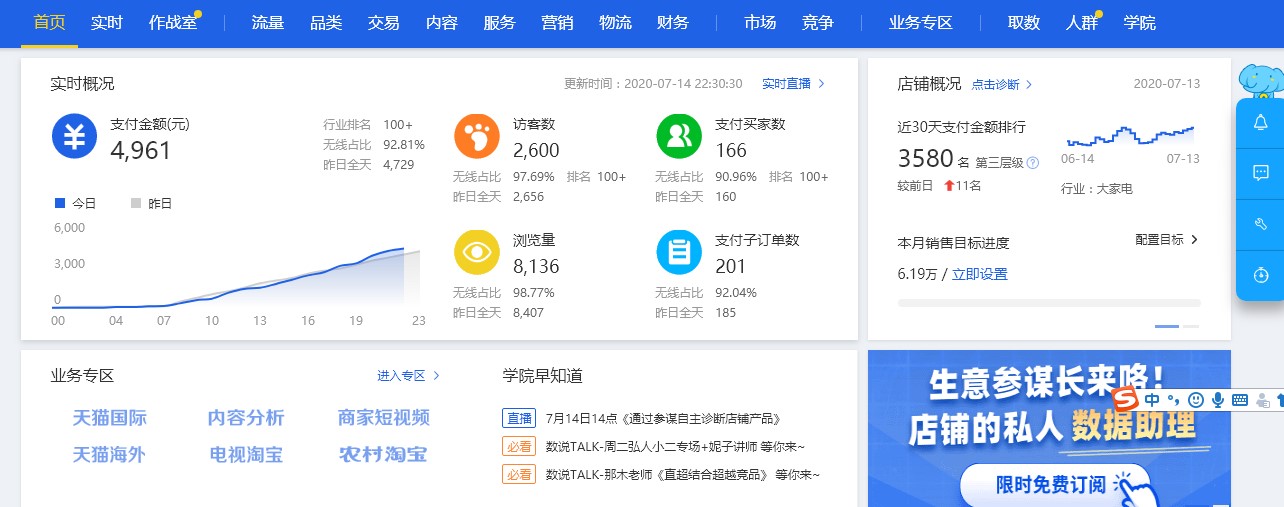 新开淘宝店没客流怎么办,淘宝流量瓶颈怎么突破