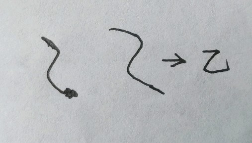 天干辛详解,天干十字