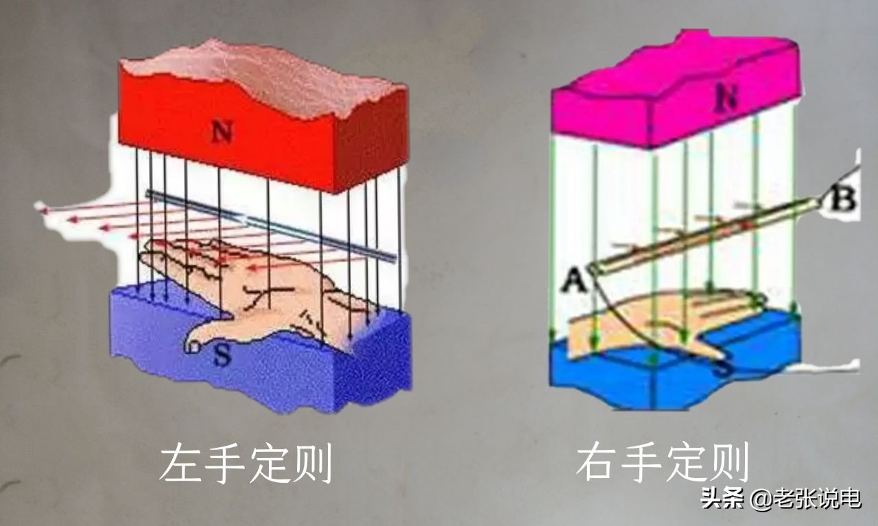 三相异步电动机堵转解决方法,三相异步电机电压增大