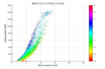 锐电科技最新信息,锐电科技