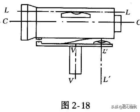 水准仪真正正确使用方式,水准仪补偿器工作原理